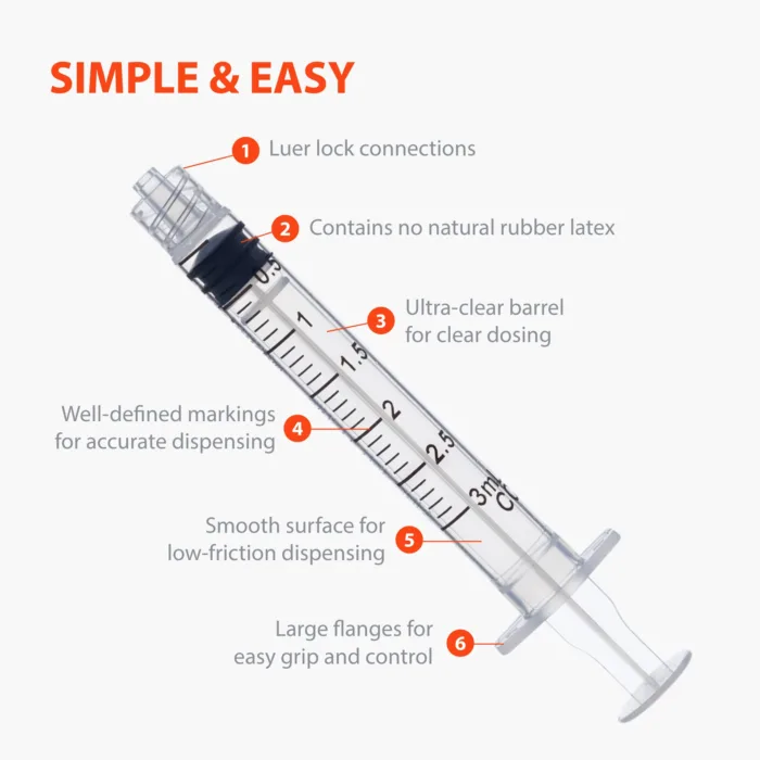 EasyTouch 3mL Luer-Lock Syringe Barrel - Image 2