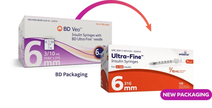 Embecta (BD) Ultra-Fine Insulin Syringes - 31G, 1cc, 5/16″ (8mm) - Image 2